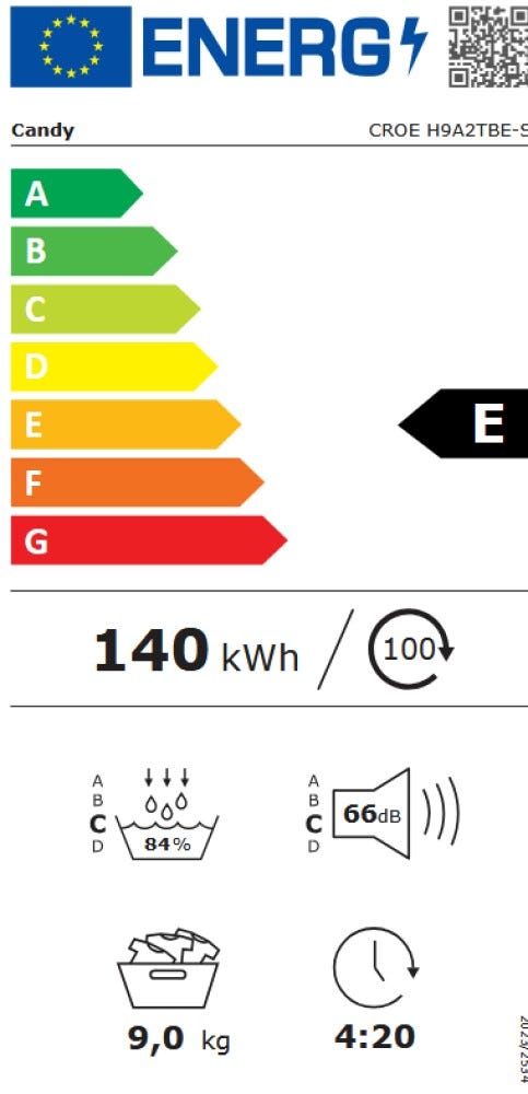 Candy CROE H9A2TBE-S Smart Pro Asciugatrice cm. 60 - capacità 9 kg - bianco
