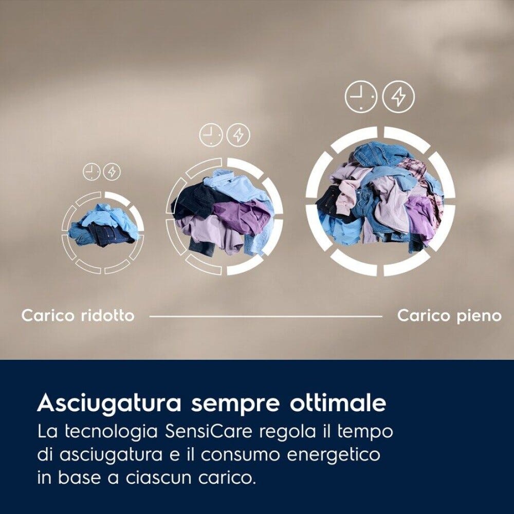 Electrolux EW7H59B Serie 700 DelicateCare Asciugatrice cm. 60 - capacità 9 kg - bianco