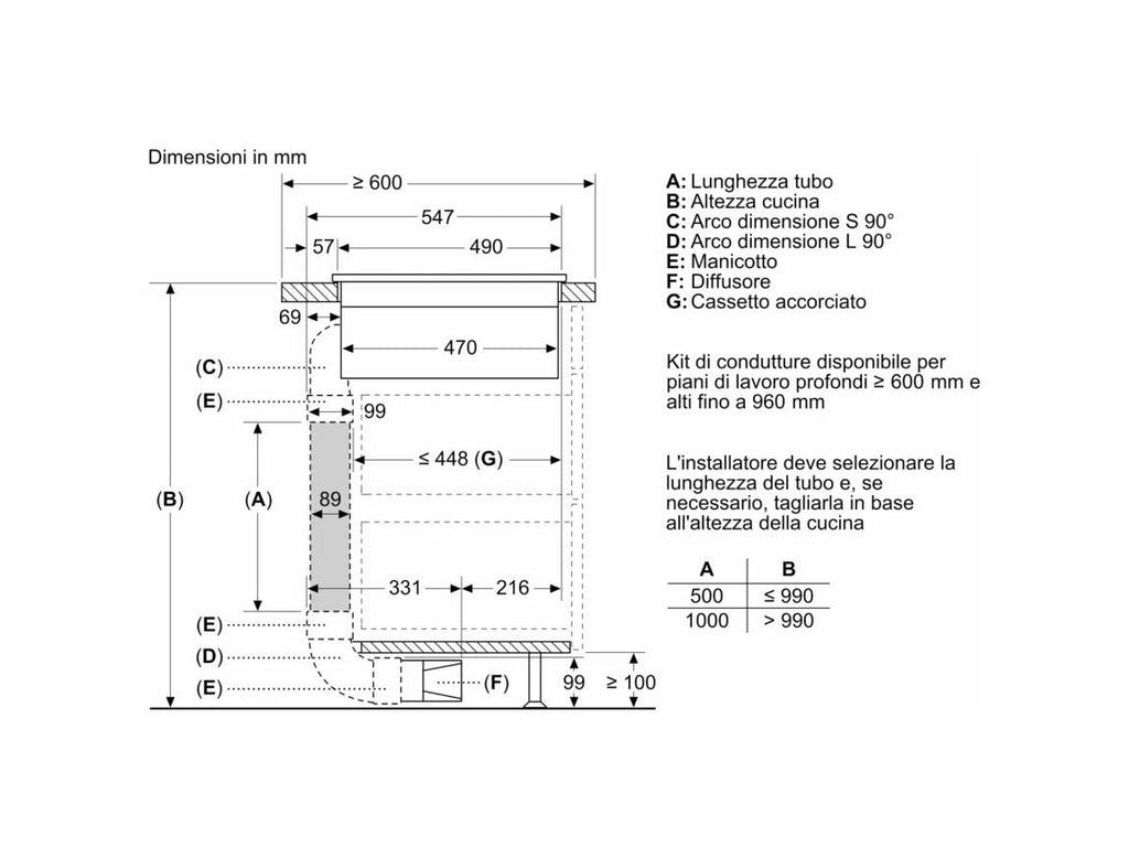 Bosch PVQ731H26E serie 6 Piano cottura a induzione con cappa integrata, cm. 71, 4 zone, estrazione 500 m³/h, Home connect, vetroceramica nero