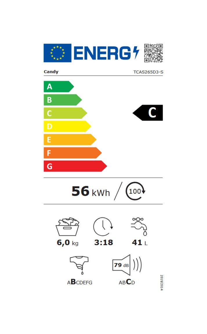 Candy TCAS265D3-S ProWash 300 Lavatrice a carica dall’alto, 6 kg, 1200 RPM, Classe C, 17 programmi