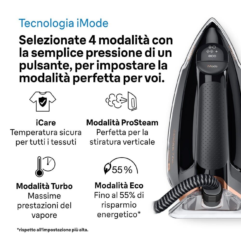 Braun IS 7286 Sistema stirante a caldaia con piastra EloxalPlus.
