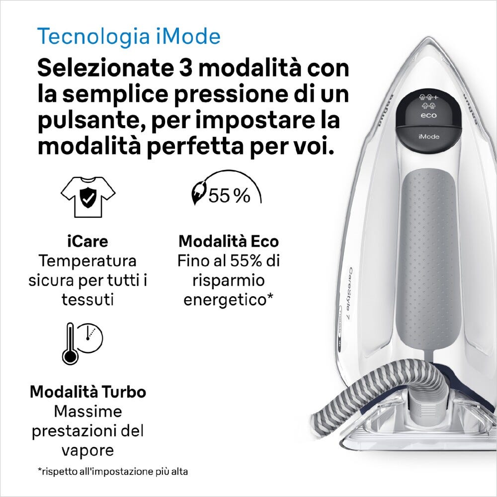 Braun IS7266VI Sistema stirante ergonomico con display digitale e piastra scorrevole.
