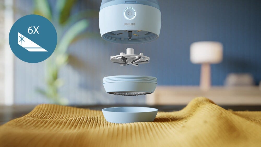 Philips GCA2100/20 Rimuove i pelucchi da tutti i tipi di tessuto in modo semplice e veloce.
