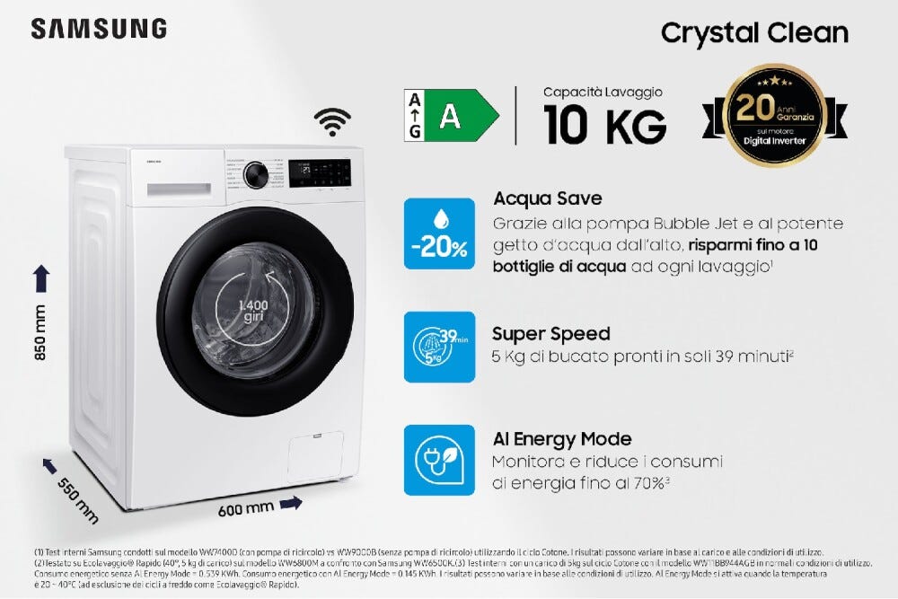 Samsung WW10FG5U34AEET Crystal Clean Lavatrice 10 kg, EcoBubble, Wi‑Fi SmartThings, bianco
