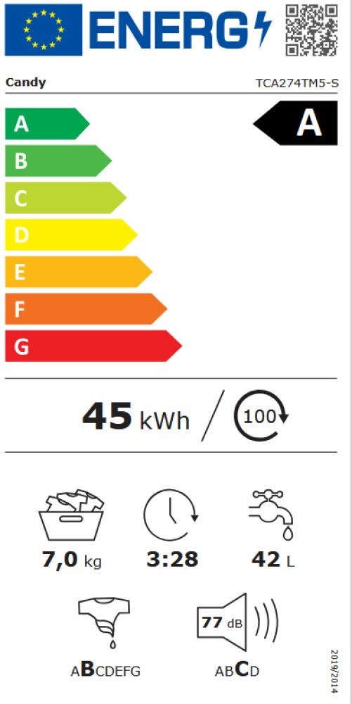 Candy TCA274TM5-S ProWash 500 Lavatrice a carica dall’alto 7 kg, 1200 RPM, motore Inverter, Classe A, bianco