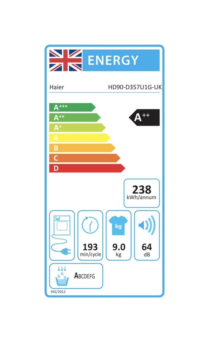 Haier HD90-D357GU1 X 5 Asciugatrice cm. 60, capacità 9 kg, pompa di calore, i-Refresh, Wi-Fi, grafite