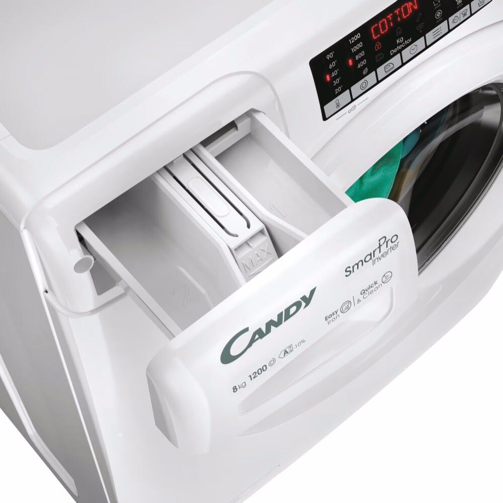 Candy CSO286TWM6/1-S Lavatrice Smart Pro Inverter 8 kg, 1200 giri, bianco