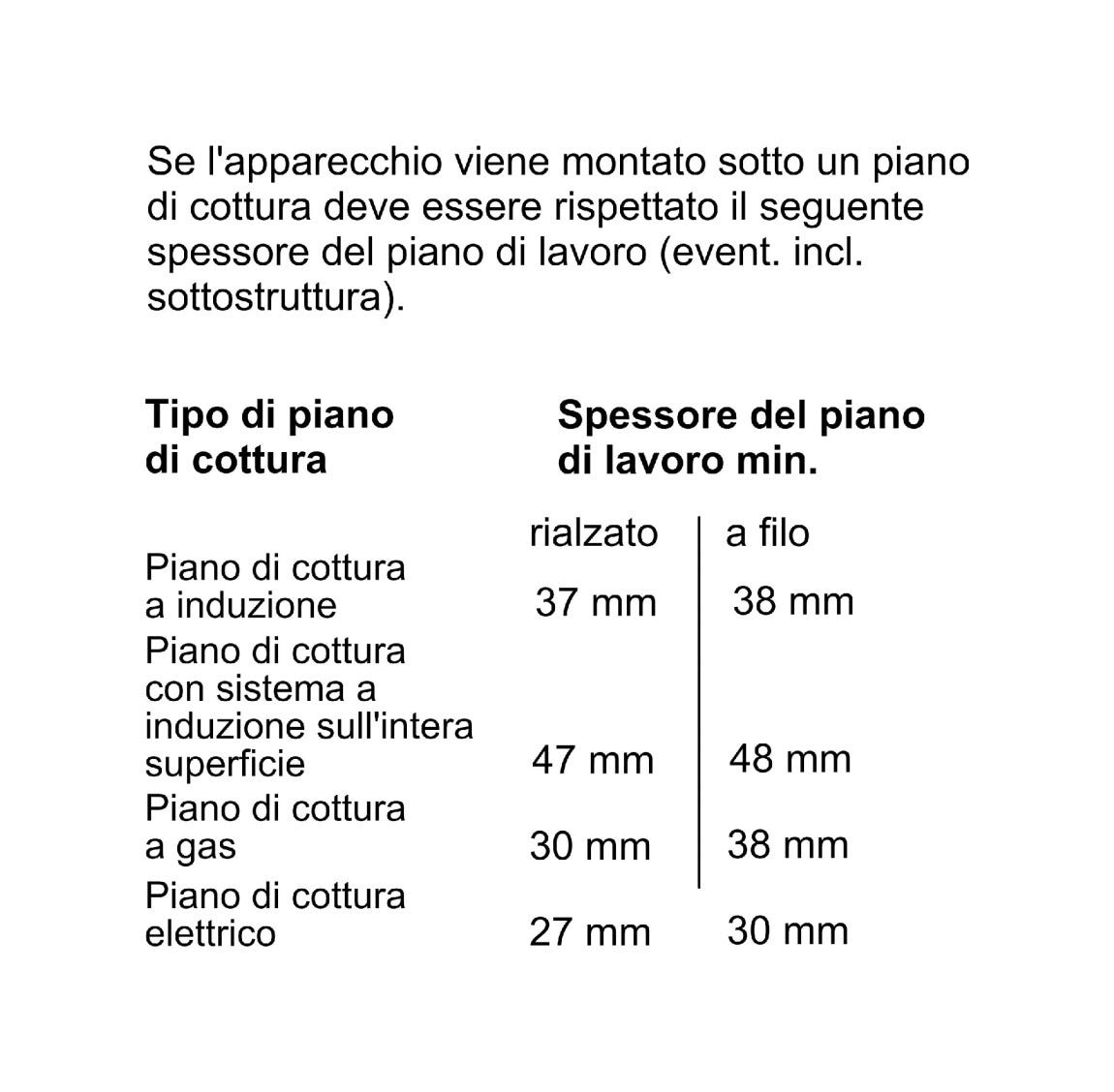 Bosch HBG7721B2 Serie 8 Forno da incasso, 71 Litri, A+, Air Fry, Nero
