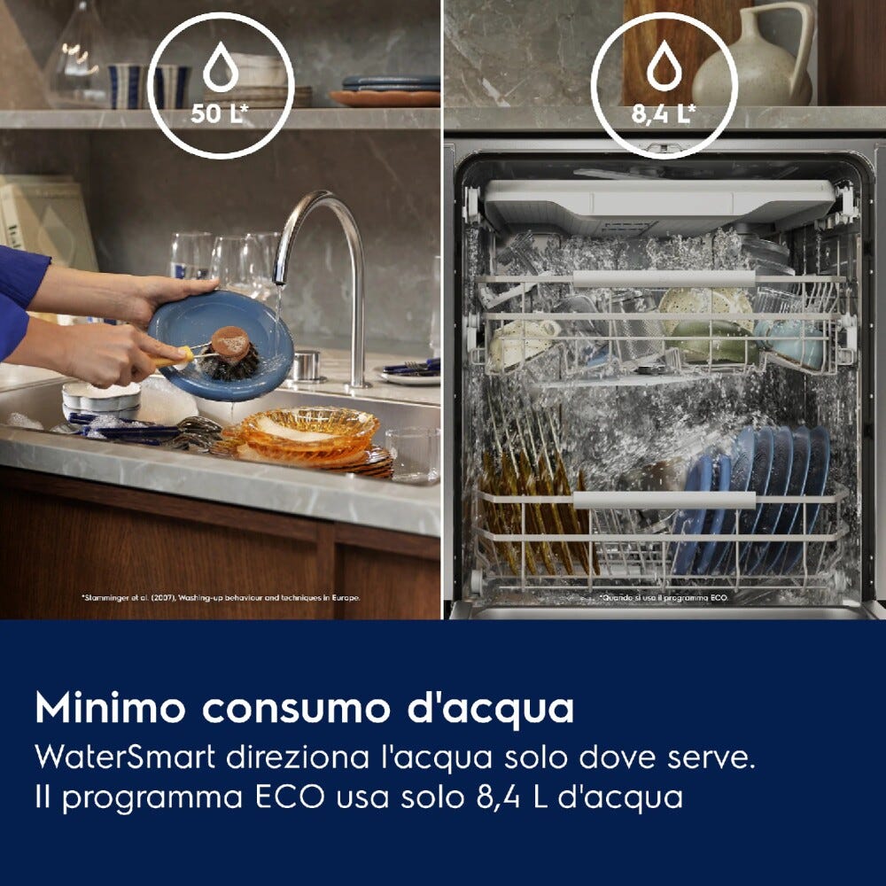 Electrolux KL72B100S serie 700 Lavastoviglie integrata totale, serie 700, 60 cm 13 coperti, AirDry e WaterSmart, cruscotto nero LED/LCD bianchi
