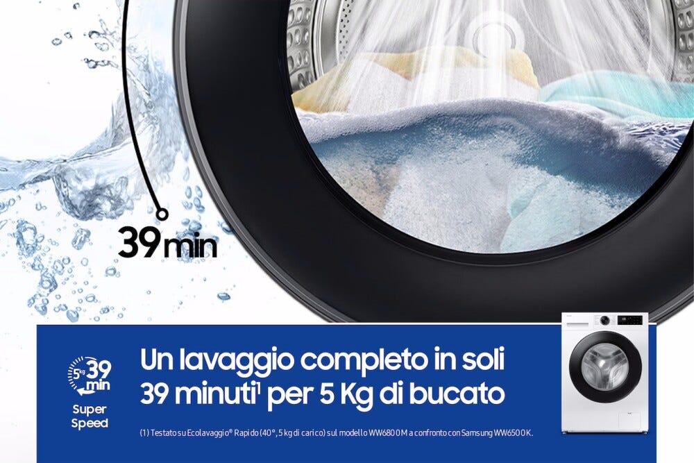 Samsung WW80FG5L32AEET Lavatrice a carica frontale a libera installazione 8 kg, Classe A, AI Ecobubble™, Bubble Shot, Digital Inverter, Bianco