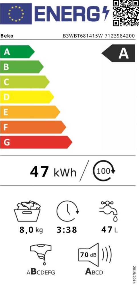 Beko B3WBT681415W Lavatrice da incasso, 60 cm, capacità 8 kg, bianco